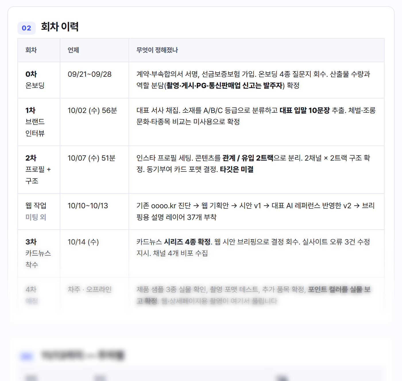 8주 여정맵 미리보기