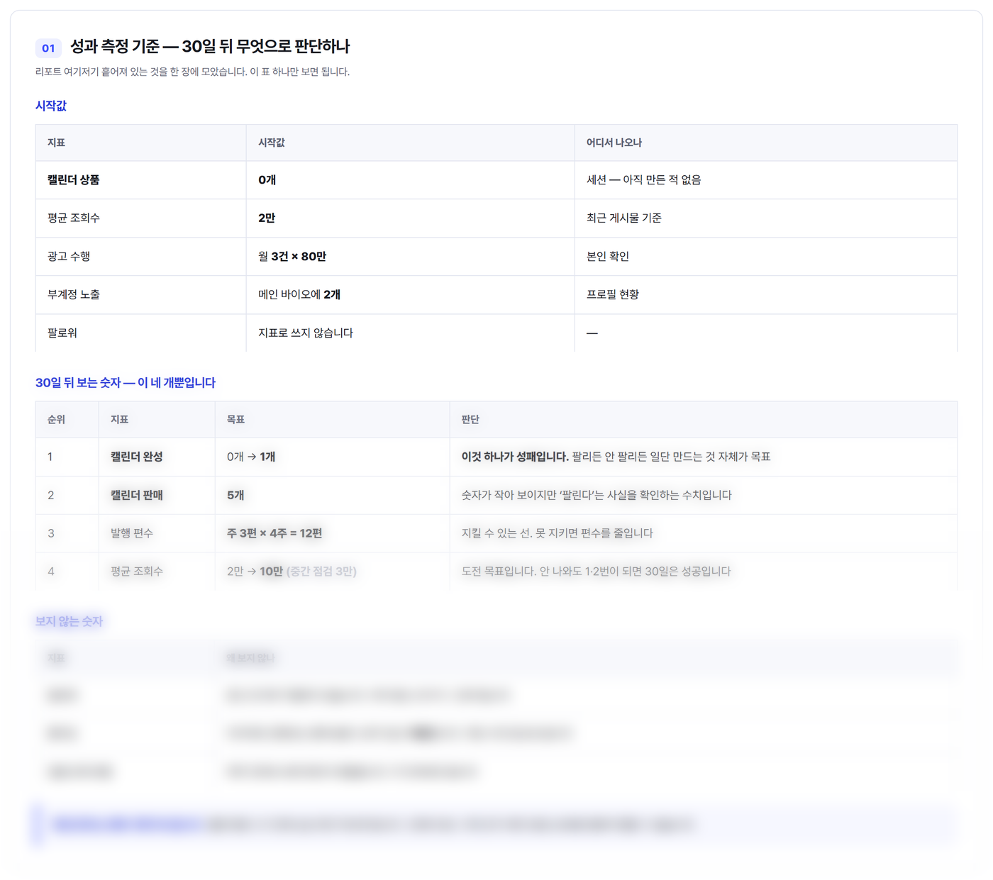 성과 측정 기준 미리보기