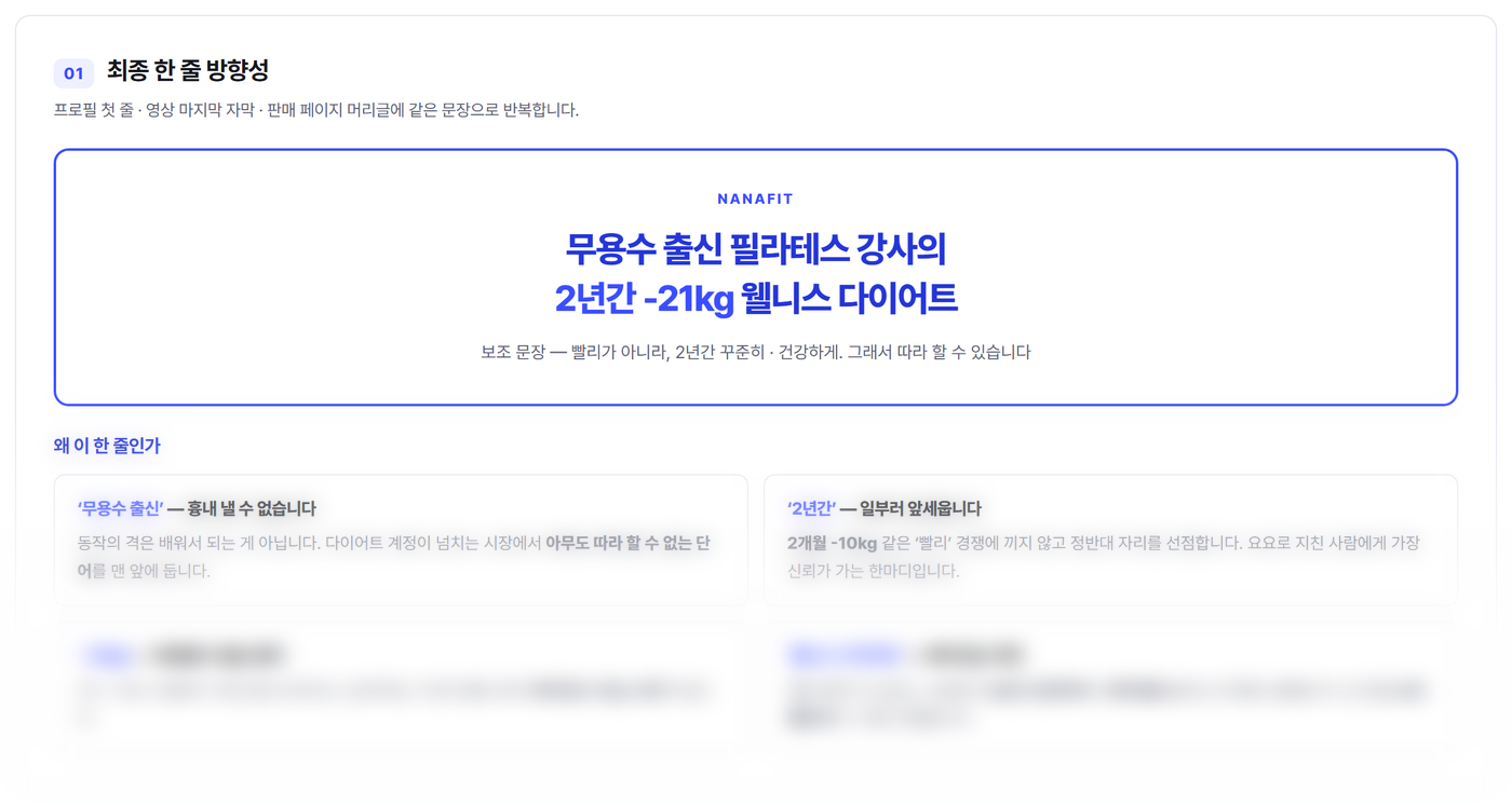 브랜드 전략 리포트 미리보기